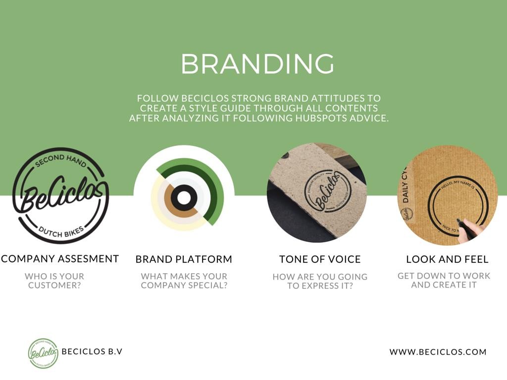 BeCiclos Branding