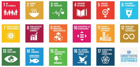 Objetivos Desarrollo Sostenible ONU