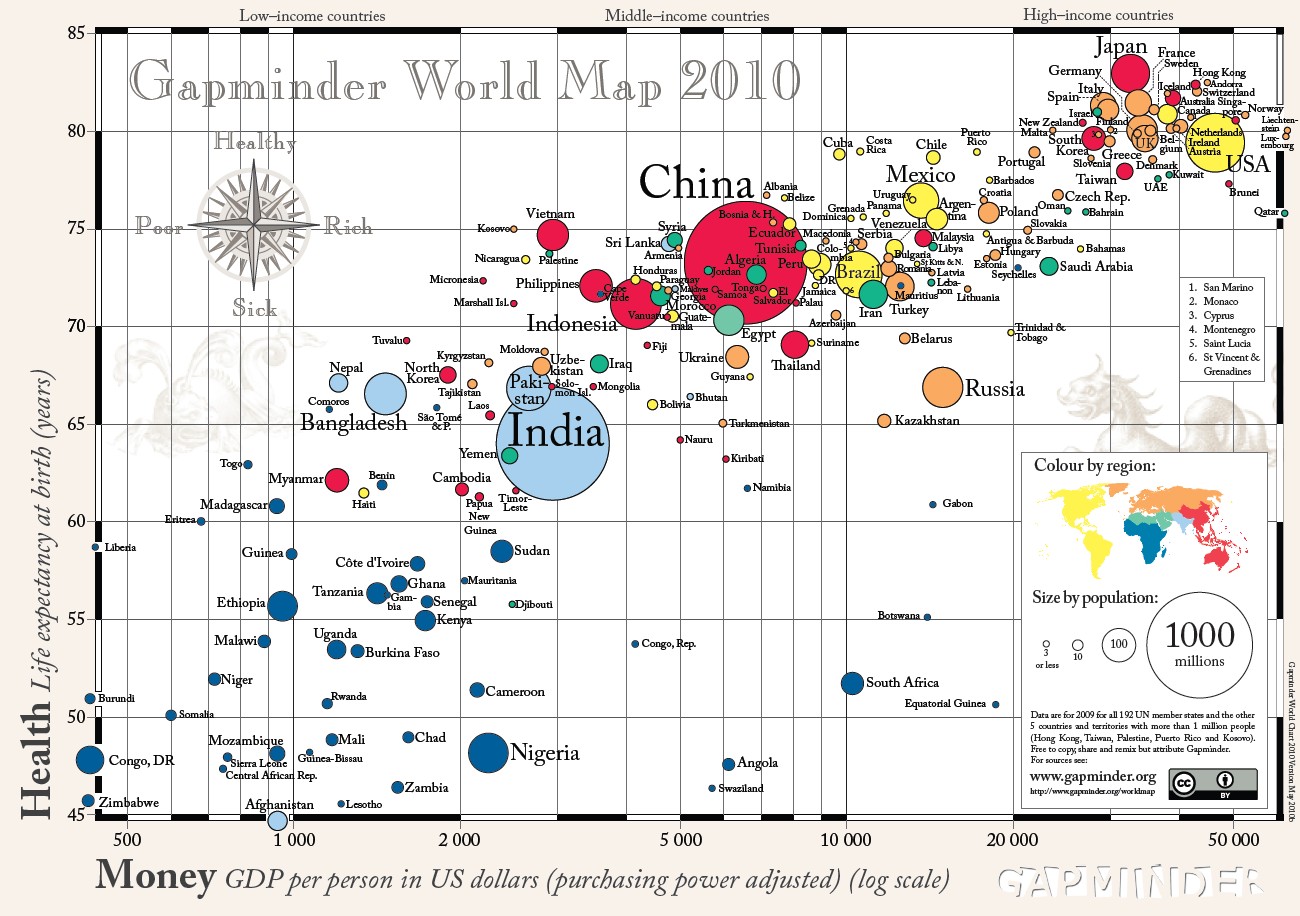 Gapminder World Map 2010